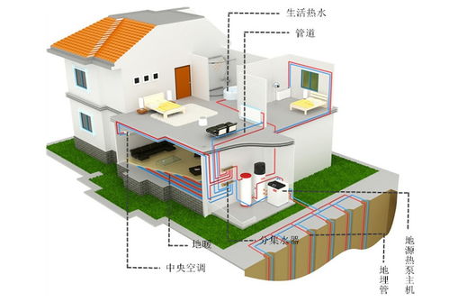 自贡地区专业水地源热泵系统维修与计算机系统集成服务商选择指南